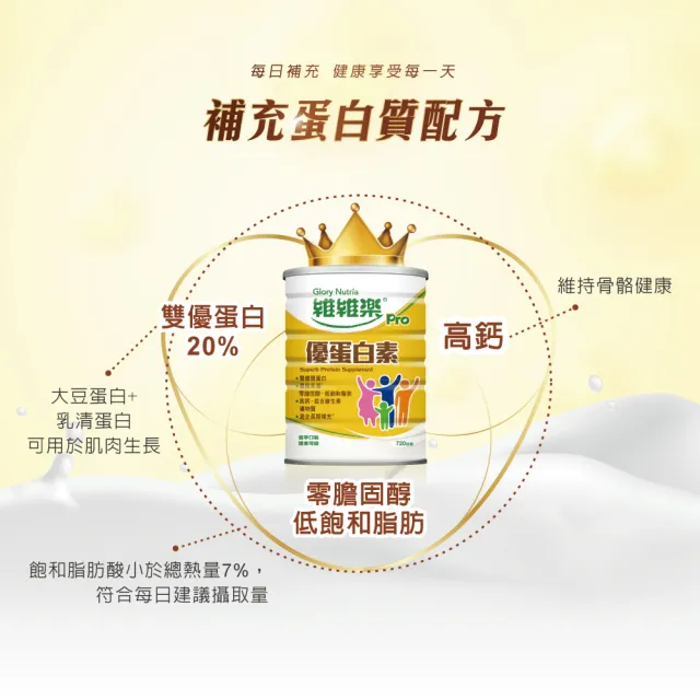 【維維樂】優蛋白素720g/罐