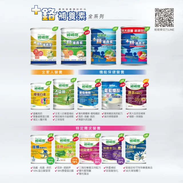 【維維樂】優蛋白素720g/罐