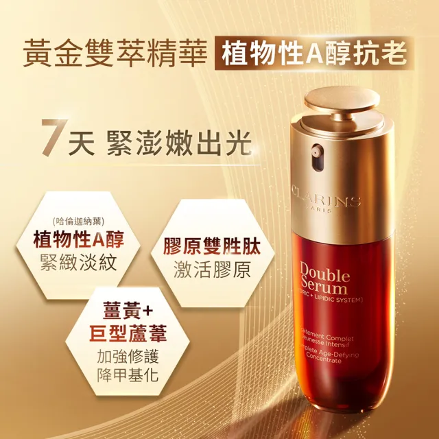 【CLARINS 克蘭詩】全新 黃金雙萃精華50ml雙入組(抗老/保濕/穩膚/雙11/囤貨組)