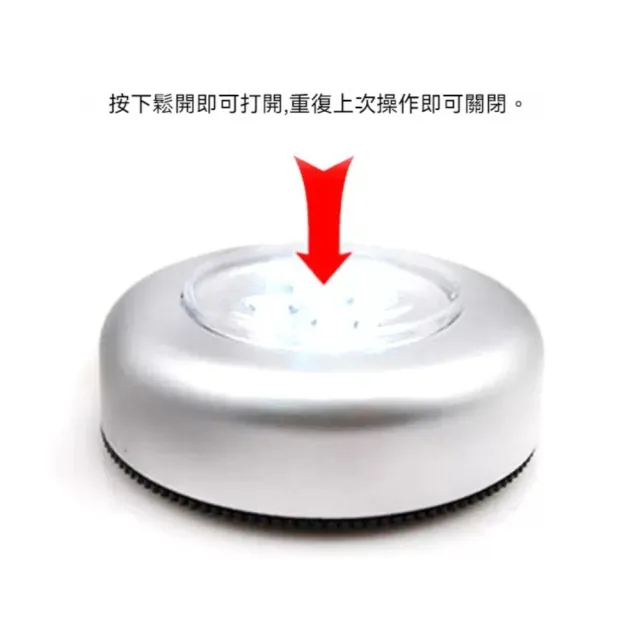 【晴安居】免打孔背膠式LED拍拍燈 觸控車內後車廂照明燈衣櫃櫥櫃投射燈(三燈款3入)