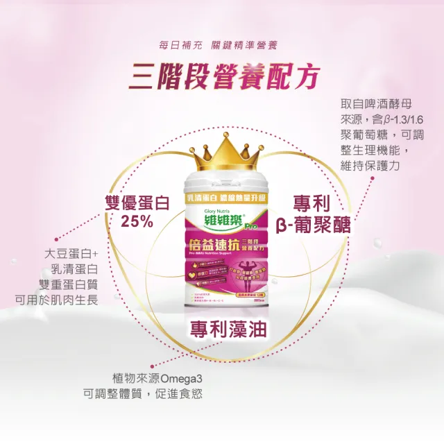 【維維樂】倍益速抗熱帶水果營養配方880g/罐