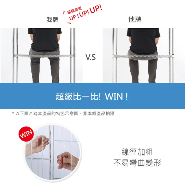【KIWISH】MIT耐重四層置物架60x35x150(四層架/鐵架/收納架/層架/置物架/電鍍鉻架/波浪架/貨架)