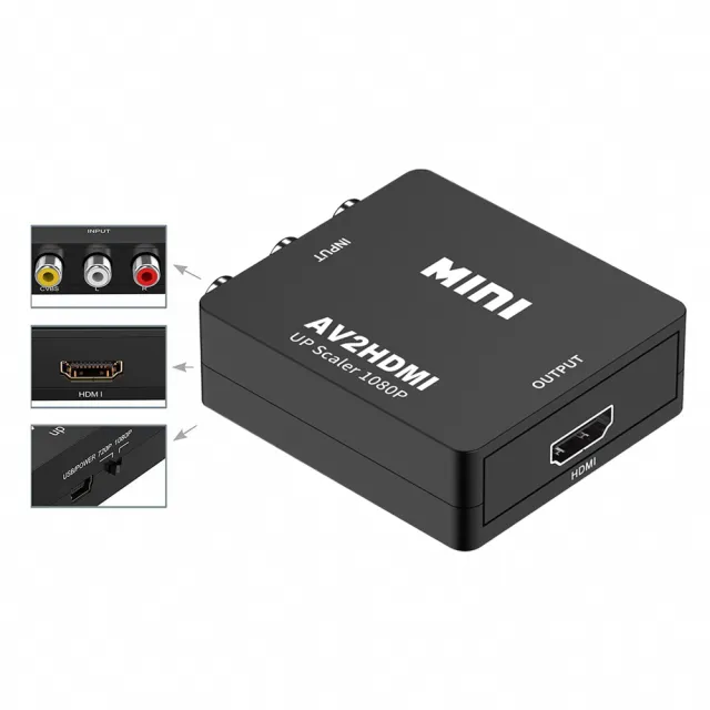 【SYU】AV轉HDMI 視訊轉換盒 1080P(AV to HDMI 轉接器)