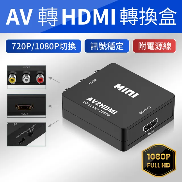 【SYU】AV轉HDMI 視訊轉換盒 1080P(AV to HDMI 轉接器)