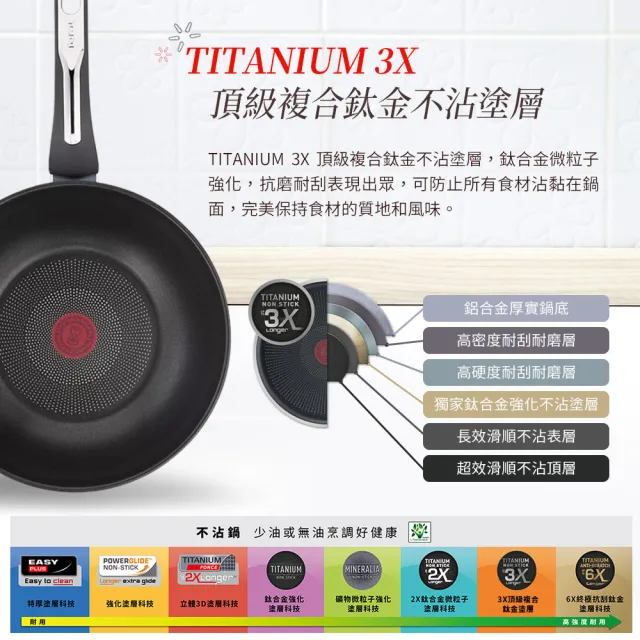 【Tefal 特福】精靈複合不鏽鋼28CM不沾鍋炒鍋(IH爐可用鍋)
