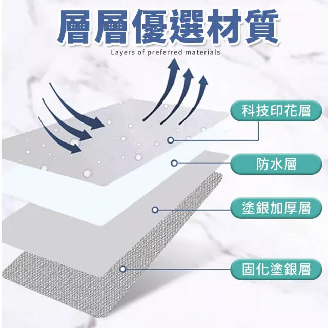 【MINT嚴選】洗衣機防塵套 加大加厚 升級加強款 三種尺寸(13KG/12.5L以上機種皆適用)