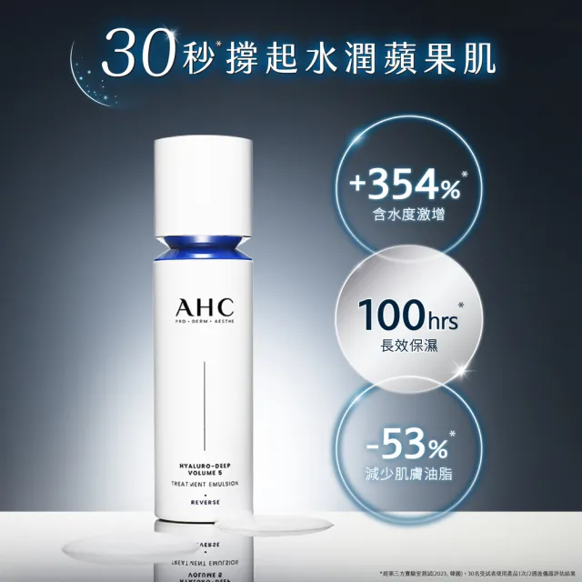 【AHC】超導水光玻尿酸保濕組(醫美科研  活膚霜50ml+精華乳100ml)