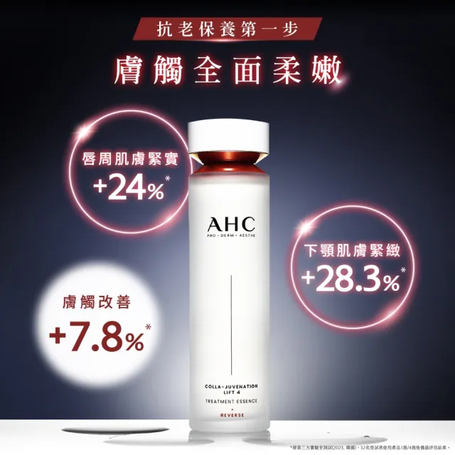 【AHC】雙波抗老多膠原柔嫩緊膚組(醫美科研  精華水130ml+精華乳100ml)