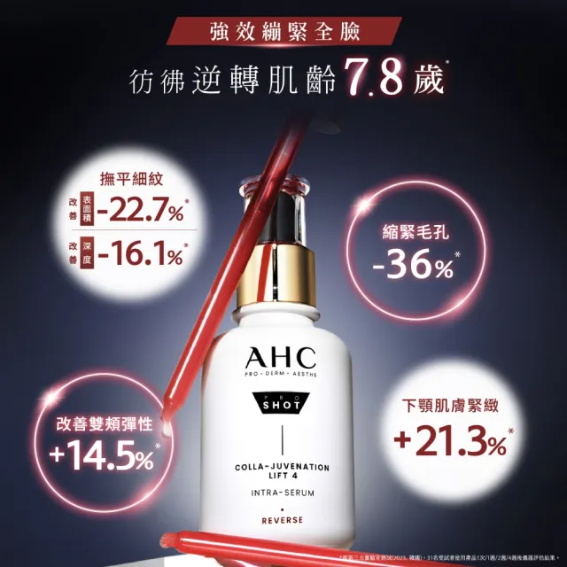 【AHC】雙波抗老多膠原逆齡緊緻組(醫美科研  精華40ml+精華乳100ml)(膠原蛋白)