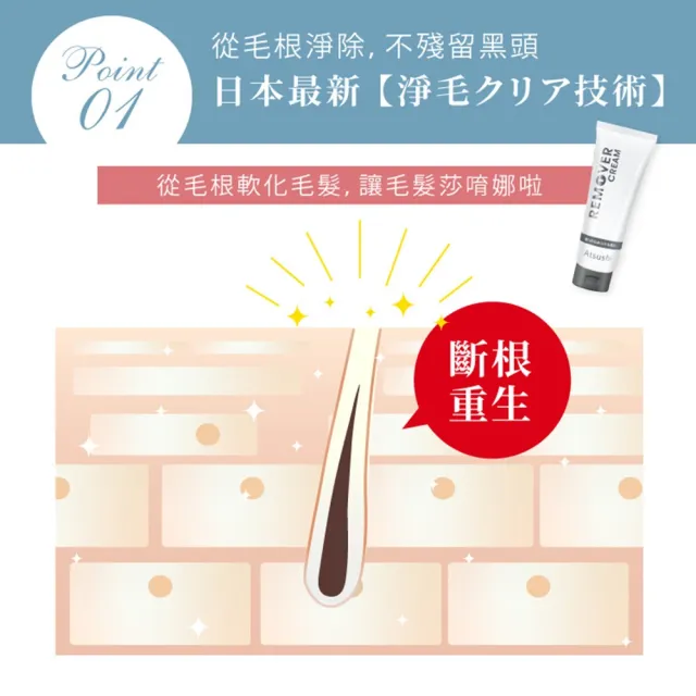 【ATSUSHI淳】淨毛革命白溜霜70gx1入_淨除拋光 除毛霜 除毛膏(日本原裝)