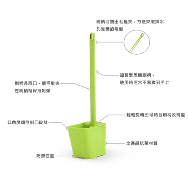 【Toilet Brush.Know】傾倒式馬桶刷組(皎潔白)