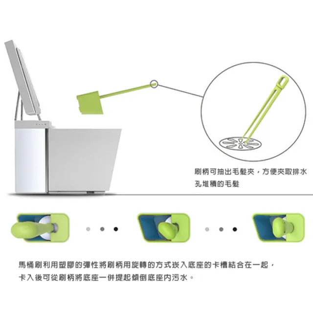 【Toilet Brush.Know】傾倒式馬桶刷組(皎潔白)