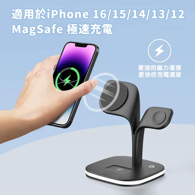 【SPOT ON 正好科技】Magsafe 15W 五合一 小樹 極速無線充電座(iPhone/AirPods/Apple Watch)