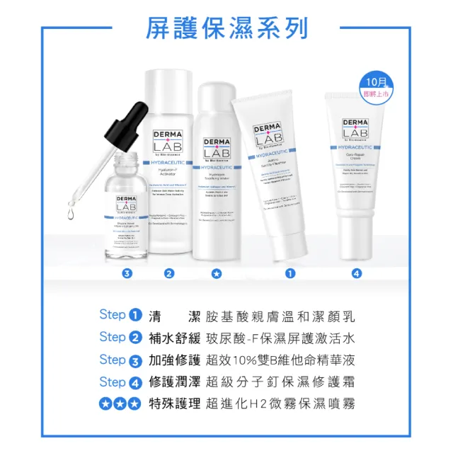 【DermaLab 德美醫研】超效10%雙B維他命精華液30ml(3入組)