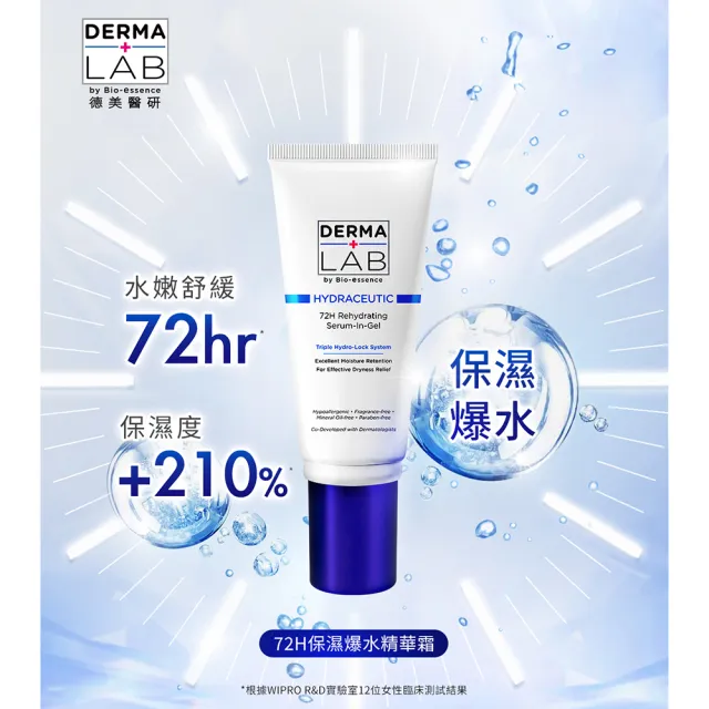 【DermaLab 德美醫研】72H保濕爆水精華霜45g(2入組)