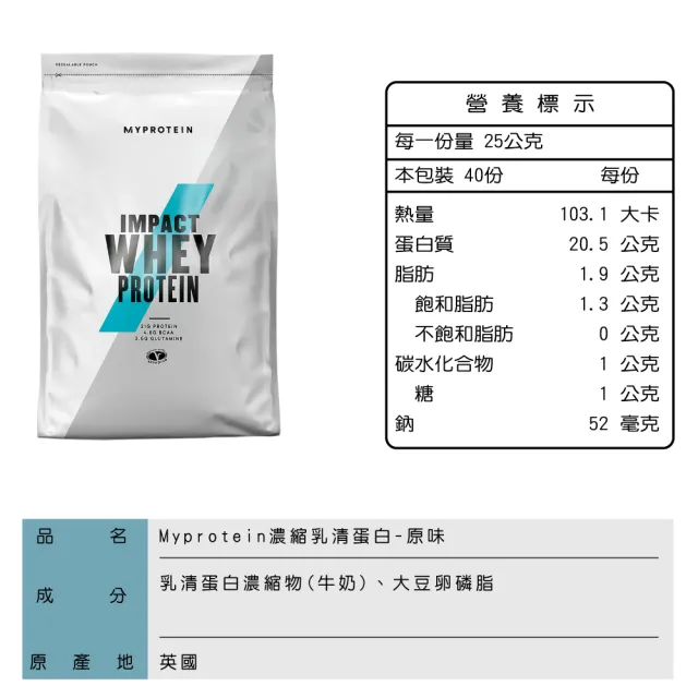 【MYPROTEIN】濃縮乳清蛋白1KG(多口味可選)(1111campaign)