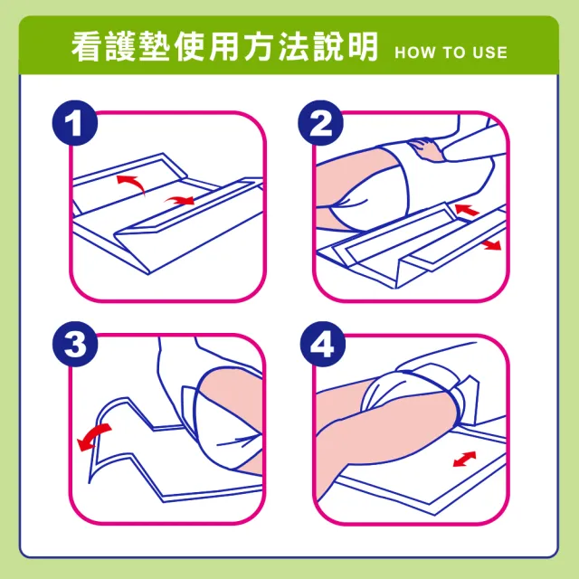 【包大人】看護墊XL 60x90cm(8片x12包/箱購 超大尺寸)