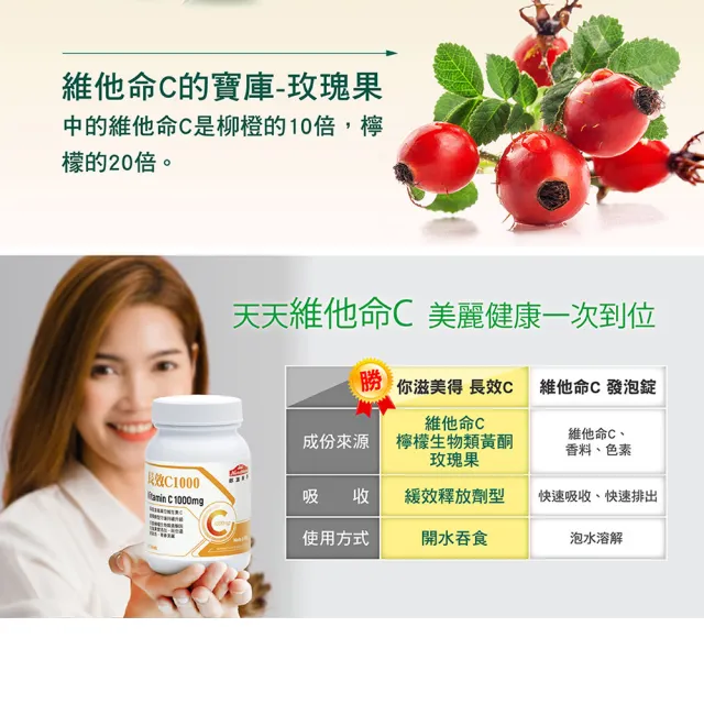 【Nutrimate 你滋美得】美國製長效維他命C1000+玫瑰果實6入組(共360顆)