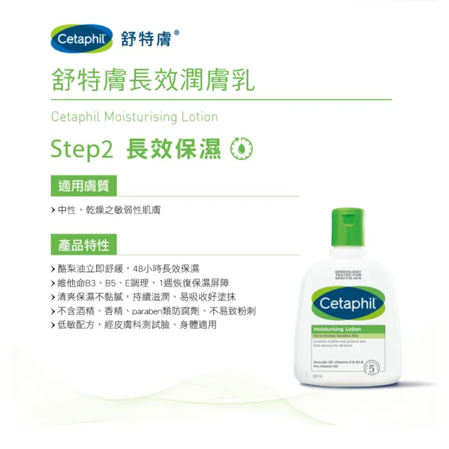 【Cetaphil 舒特膚】官方直營 長效潤膚乳 473ml(臉部身體乳液/敏感肌/保濕/B3/B5/乾燥粗糙)