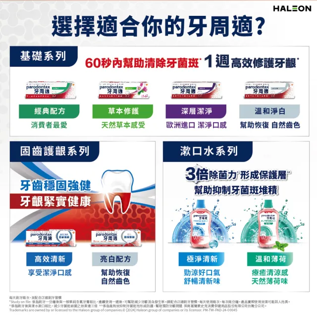 【Parodontax 牙周適】基礎系列 牙齦護理牙膏6入(經典/深層潔淨/淨白)