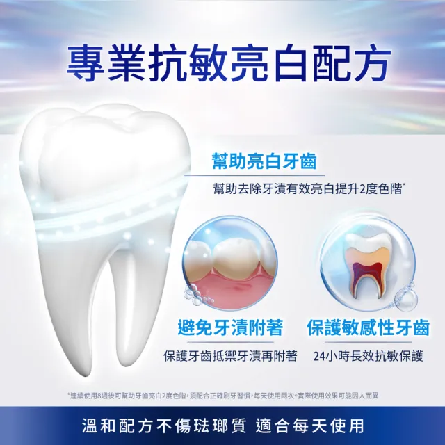 【SENSODYNE 舒酸定】進階護理 專研亮白抗敏牙膏100gX5_鎖白配方(抗敏感/去除牙漬/亮白)