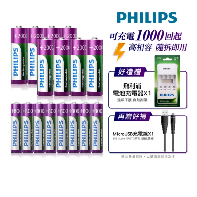 【Philips 飛利浦】低自放鎳氫充電電池3號8入+4號8入(贈USB 4槽智慧型充電器)