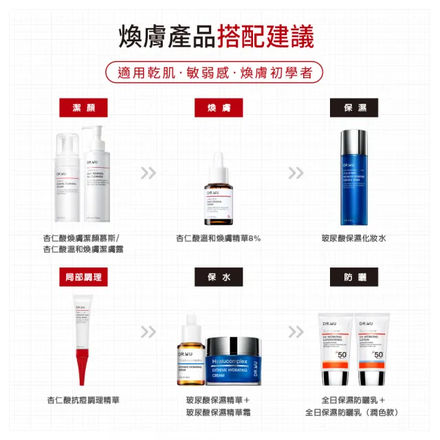 【DR.WU 達爾膚】杏仁酸溫和煥膚精華8% 15ML(4入組)