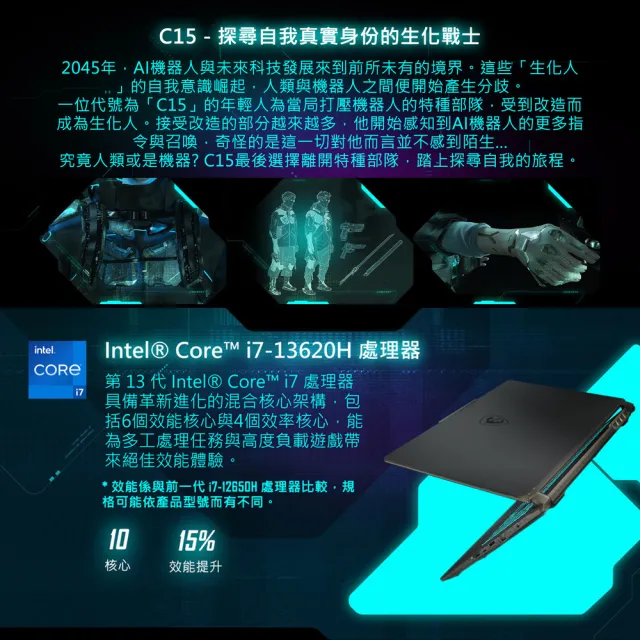 【MSI 微星】15.6吋i7 RTX4060電競筆電(Cyborg 15/i7-13620H/16G/512G SSD/W11/A13VFK-831TW)