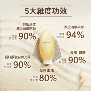 【Hair Recipe】超值3入組 米糠溫養洗髮/護髮350ml (純米瓶/髮的食譜/髮的料理/無矽靈)