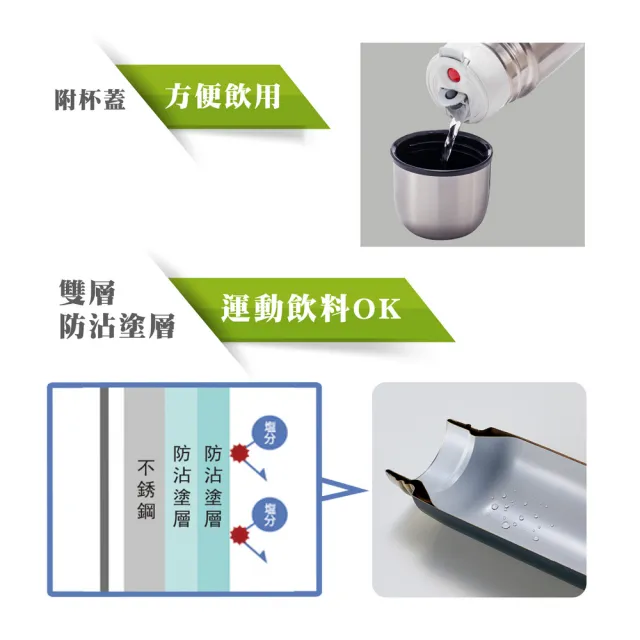 【ZOJIRUSHI 象印】SLiT不鏽鋼真空保溫杯-1030ml(SJ-JS10  保溫瓶/保冰/環保杯)