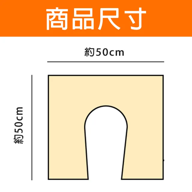【SUMO 舒摩】LED型熱敷墊 電熱毯 20X20吋-U型(尺寸:50X50公分)
