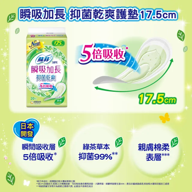 【Sofy 蘇菲】瞬吸加長超薄護墊18包/組(17.5cm/15.5cm/無香/花香/有翅/抑菌)