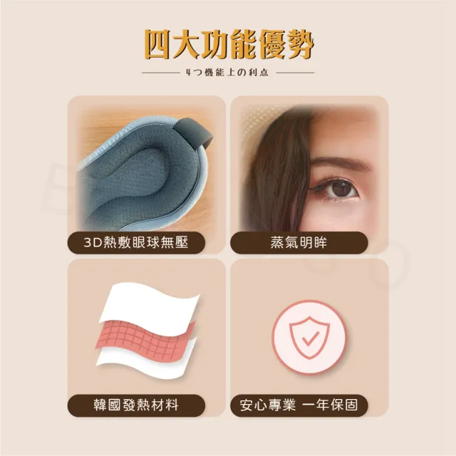 【Beroso 倍麗森】買一送一 磁吸式三段溫控定時立體熱敷眼罩A00029(蒸氣眼罩 睡眠眼罩 )
