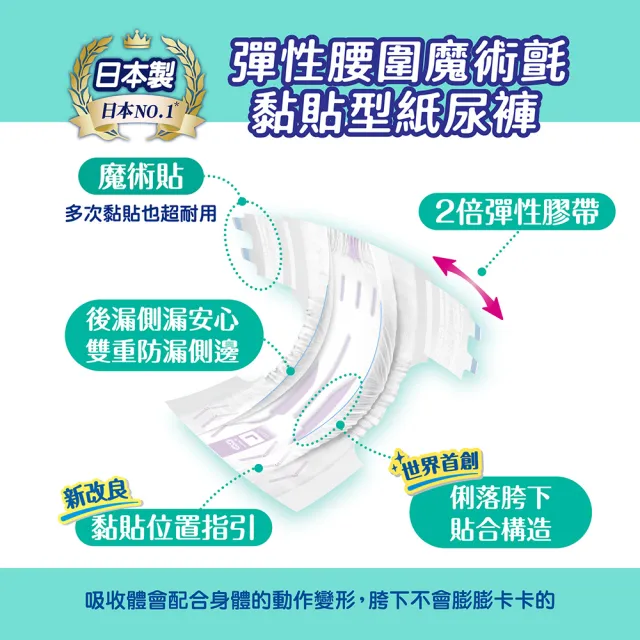 【來復易】彈性腰圍魔術氈黏貼型紙尿褲S-L/包(成人紙尿褲)