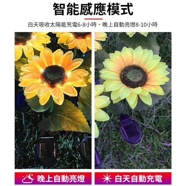 【媽媽咪呀】買一送一超值2入 太陽能向日葵戶外燈(裝飾燈 庭園燈 造景燈 草坪燈 插地燈 景觀燈)