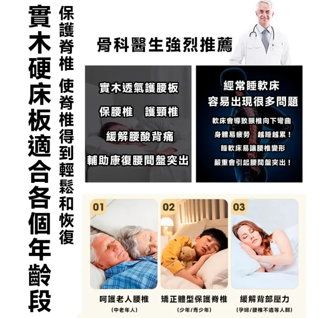 【樂多家居】榻榻米排骨架 200*90(環保榻榻米 透氣 防潮 防潮 折疊 板排 骨架/床墊/床板/防潮/床墊架子)