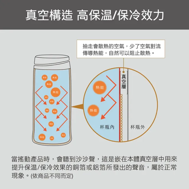 【ZOJIRUSHI 象印】不鏽鋼超輕量保溫杯-480ml(SM-SR48E  保溫瓶/保冰/環保杯)