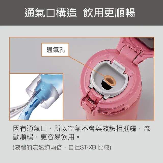 【ZOJIRUSHI 象印】不鏽鋼超輕量保溫杯-600ml(SM-SR60E 保溫瓶/保冰/環保杯)