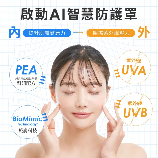 【PHYSIOGEL 潔美淨】層脂質AI輕透防曬霜40ml(SPF50+PA+++防曬)