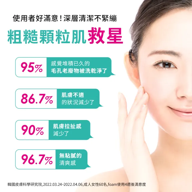 【PHYSIOGEL 潔美淨】層脂質水楊酸淨膚潔顏乳120ml(洗面乳、夏季清潔、敏感肌、緊緻)