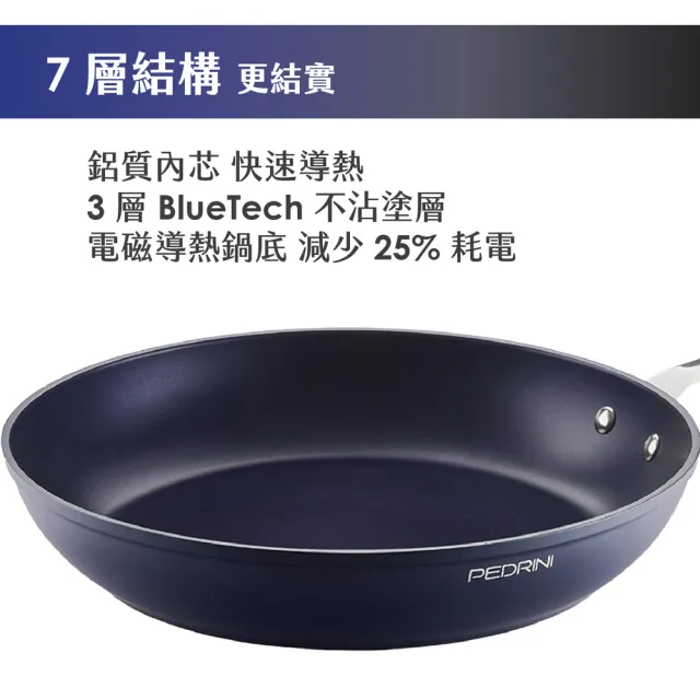 【PEDRINI】義大利 Forma不沾平底鍋 藍20cm / 平煎鍋