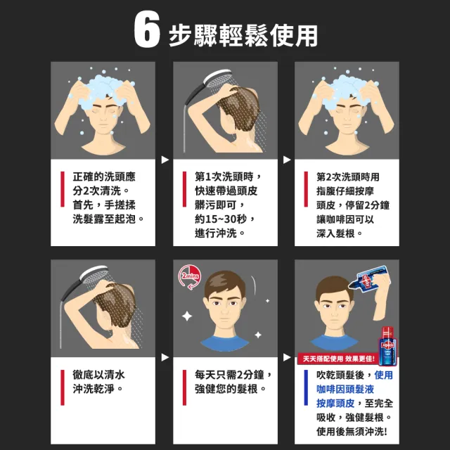 【Alpecin】咖啡因洗髮露 250ml(一般型C1/運動型CTX/雙動力HYBRID 任選)