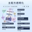 【MIHONG米鴻生醫】夜能酵素-夜間入睡-代謝+美容添加薑黃.穀胱甘太.苦橙萃取物 x4包(30顆 /包)