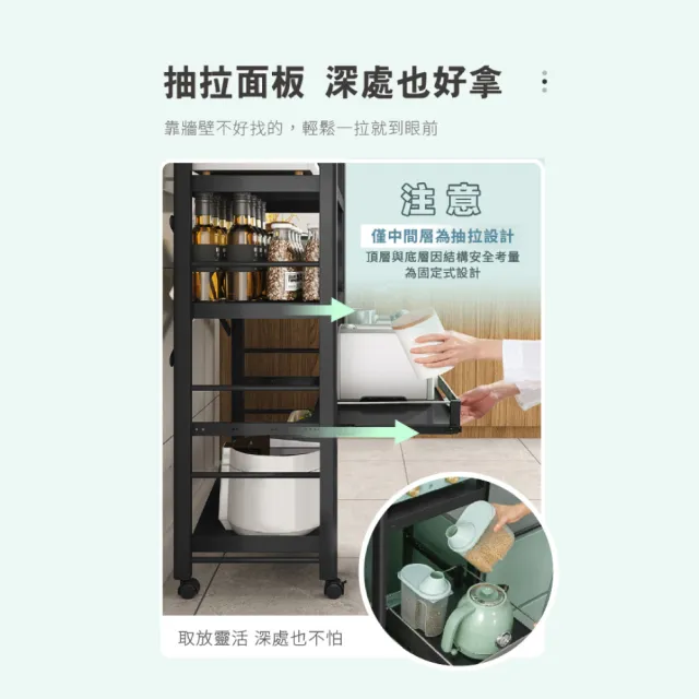 【慢慢家居】五層60寬-廚房可移動置物電器架(鐵架/收納/櫃子/電器櫃/層架/廚房置物架)