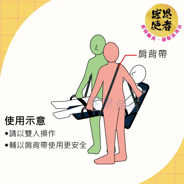 【感恩使者】坐姿移位墊 - ZHCN2425 雙人操作 手動病患輸送裝置(輪椅配件 照護輔助 移動輔助 移位輔助)
