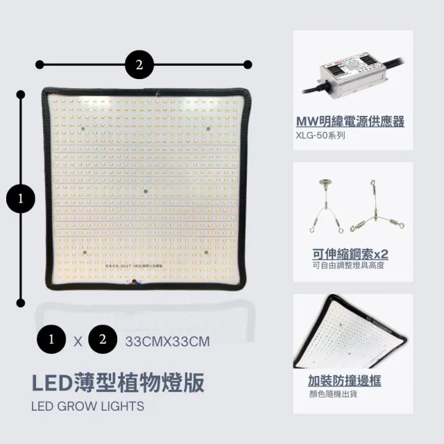【JIUNPEY 君沛】LED50W薄型植物燈板 50瓦吊掛式植物燈 仿日照陽光植物燈全光譜 高演色舒適光(植物燈)
