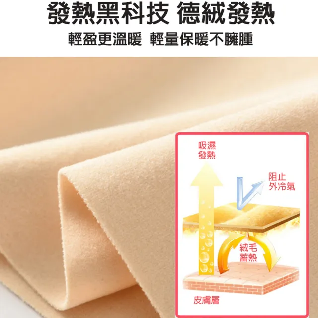【莎邦婗】禦寒黑科技寬版無袖背心恆溫發熱纖維發熱衣暖身不顯胖(0198抗寒流首選/蓄熱升溫/男女款)