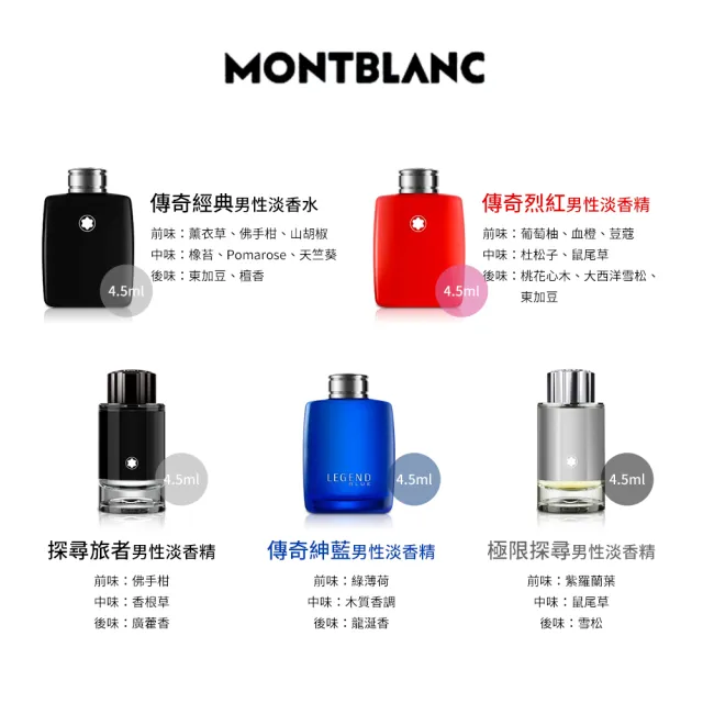 【MONTBLANC 萬寶龍】男性小香禮盒4.5ml*5入(專櫃公司貨)
