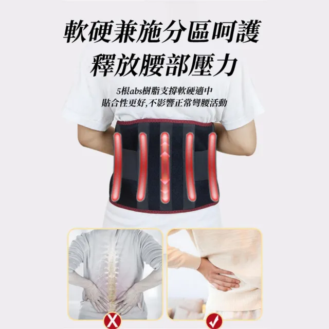 【Light Live】型錄-石墨烯三檔溫控熱敷震動按摩腰帶 熱敷腰帶(前後發熱/三檔溫度力度調節/USB插電)