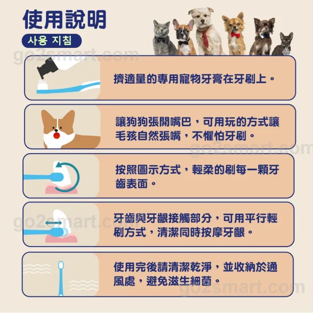 【JUNGLE MONSTER 叢林怪獸】極細密軟毛 寵物牙刷*2(寵物潔牙刷/貓牙刷/寵物潔牙/指套牙刷/寵物牙膏)